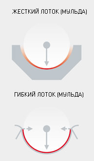 katki61